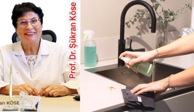 Hijyen İhmal Edilirse Enfeksiyon Kaçınılmaz